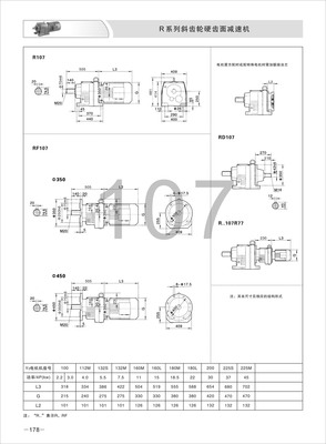 傳邦品牌專業生產減速機 以品質鑄就可靠動力，RCL17斜齒輪硬齒面減速機解析